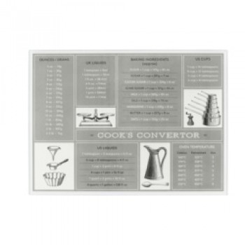 Glass Worktop Saver - Conversion Glass Worktop Saver - Conversion